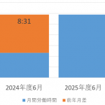 スクリーンショット 2025-07-14 113527.png